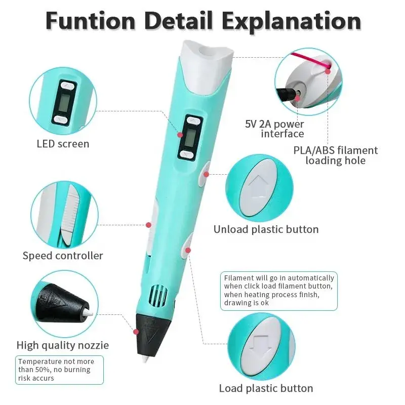 3D Printing Pen